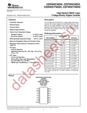 CD74HCT4020MG4 datasheet  